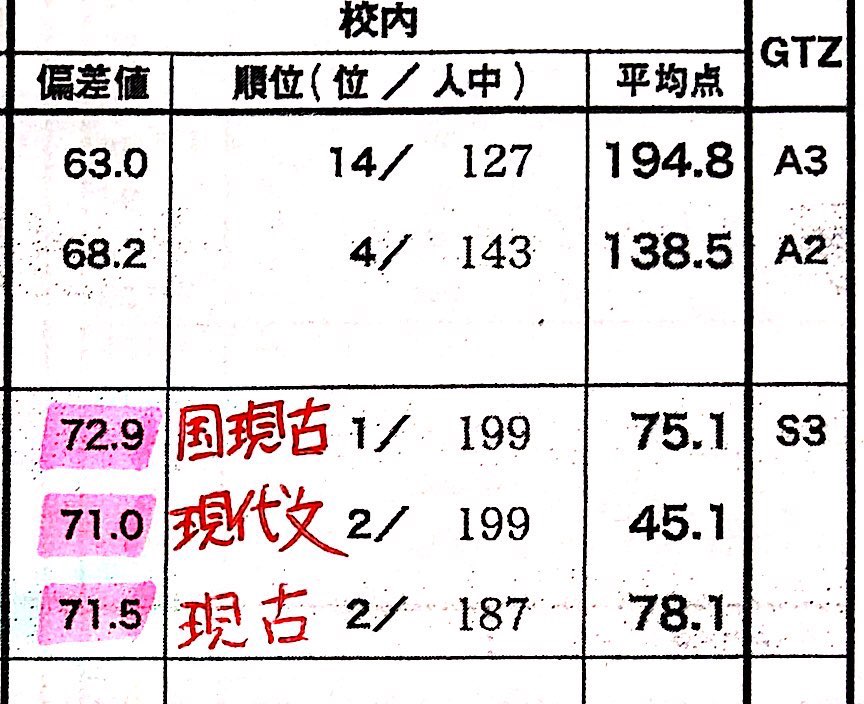 真花塾 高2